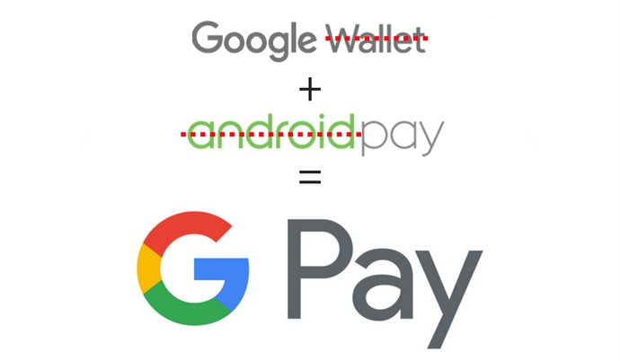 Νέα υπηρεσία πληρωμών Google Pay