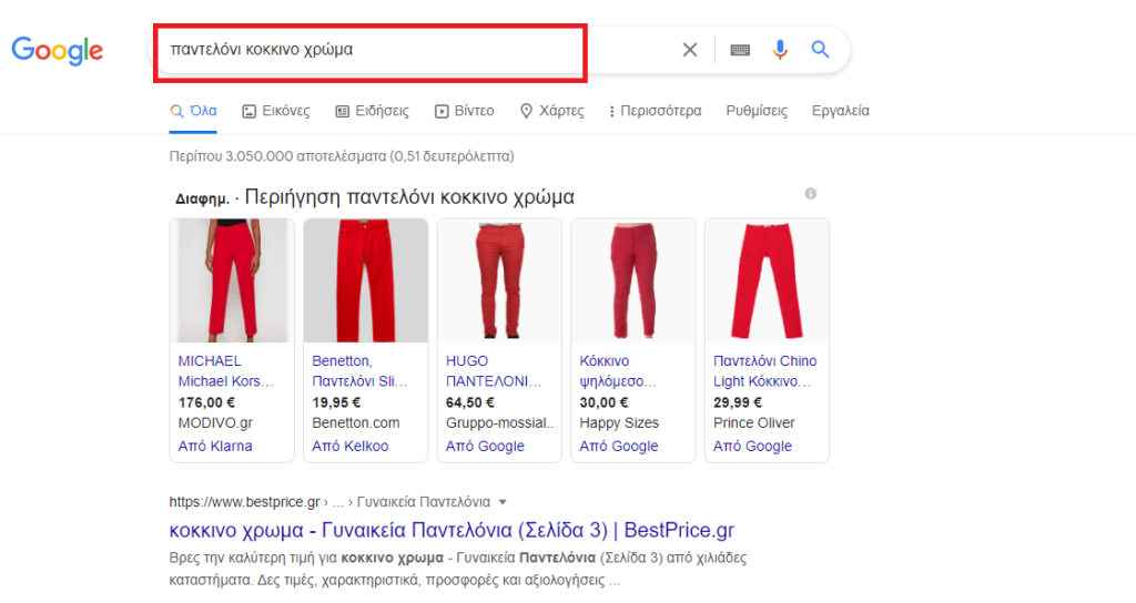 google shopping ads provoli proionton
