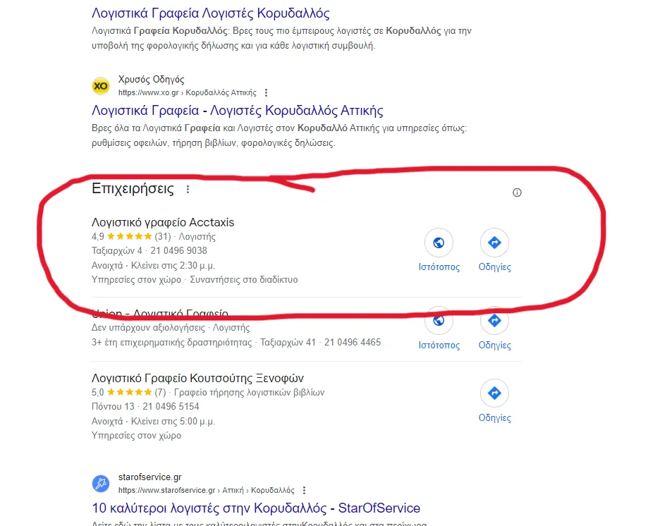 proti thesi sta google maps local seo ypiresies blumeind