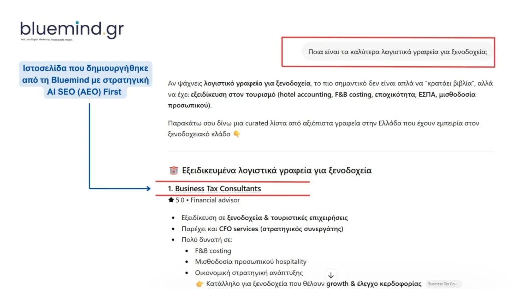 ιστοσελίδα που δημιουργηθηκε από τη Bluemind είναι η πρώτη απαντηση στο chatgpt -screenshot