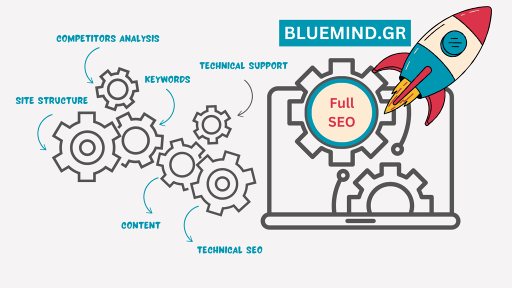 Full SΕΟ υποστήριξη ή απλά τεχνική υποστήριξη WordPress; Bluemind.gr