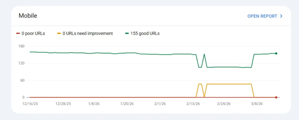 7 Κοινά Λάθη στο Τεχνικό SEO που Κοστίζουν Θέσεις στη Google